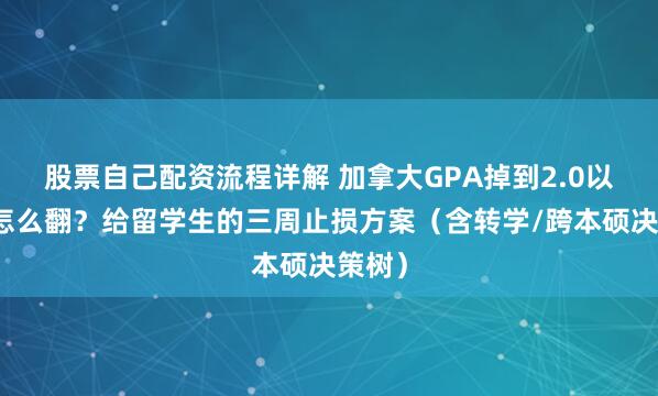 股票自己配资流程详解 加拿大GPA掉到2.0以下还怎么翻？给留学生的三周止损方案（含转学/跨本硕决策树）